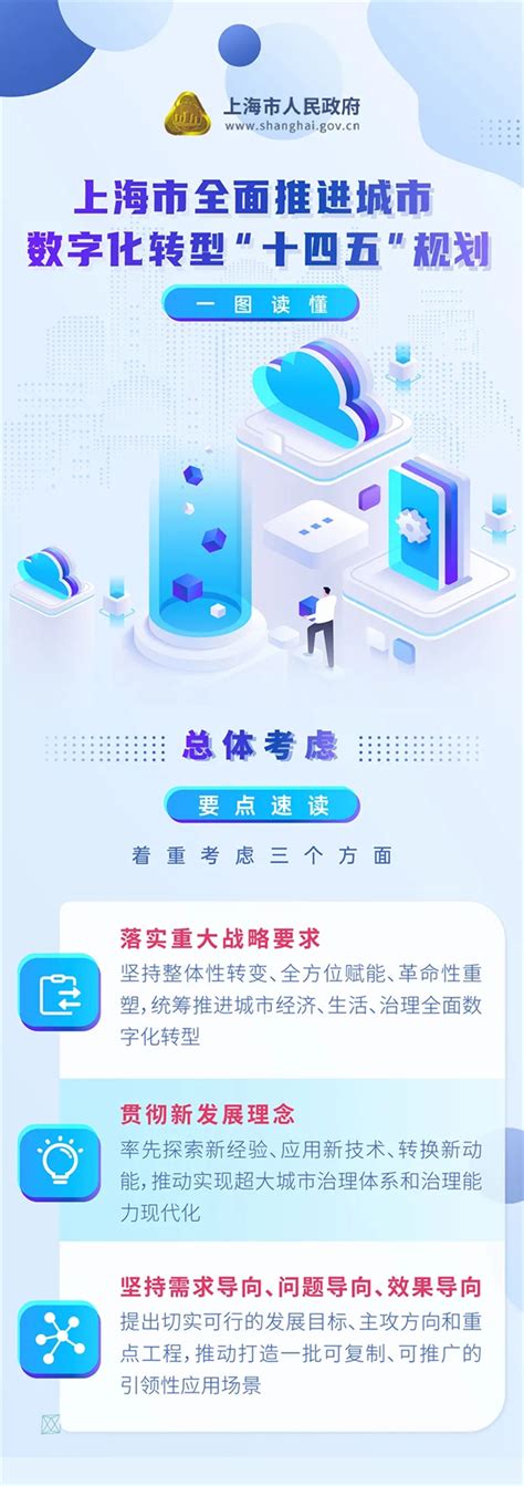 上海数交所与数字经济龙头企业、银行总行机构达成战略合作,携手推进数据要素市场建设-蓝鲸财经