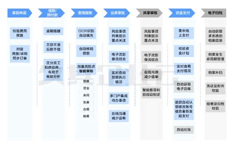 河南一站式OEM/ODM「上海研强电子科技供应」 - 水专家B2B