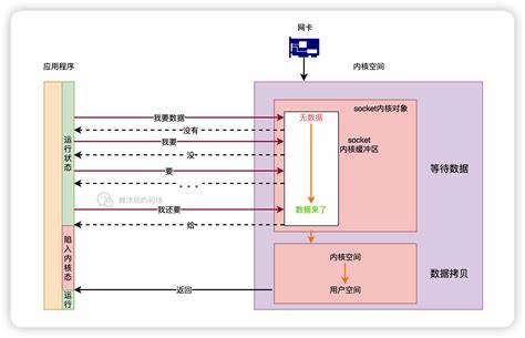 内存条两个8g和一个16g有没有区别