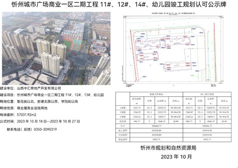 忻州城市广场商业一区二期工程11#、12#、14#、幼儿园竣工规划认可公示牌