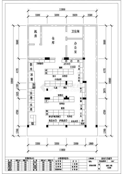 超市布局设计公司【解密】百货商场空间设计空间布局奥秘！
