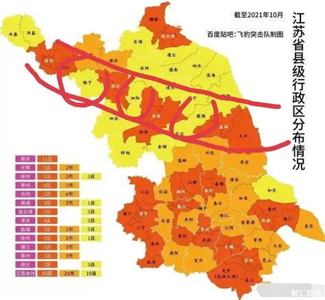 江苏徐州最强的县级市，和山东枣庄接壤，人口超百万