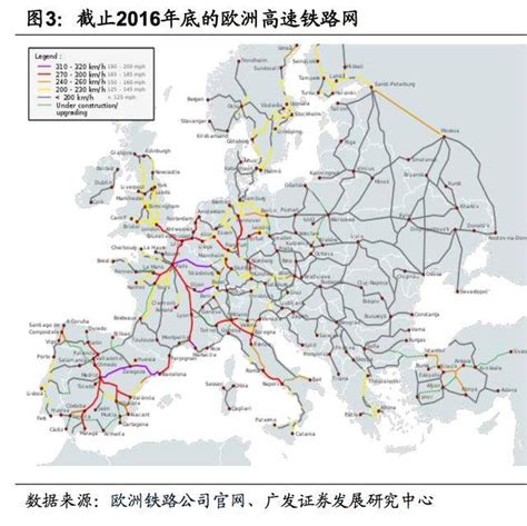 世界铁路联盟权威报告，各国规划高铁里程5.08万公里__财经头条