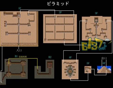 《勇者斗恶龙3》图文攻略迷宫一览：绑架者洞窟_6137游戏网