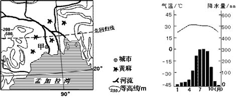 麻布黄麻布料粗麻布幼儿园环创麻布黄麻背景墙面装饰布手工diy麻_虎窝淘