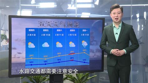天气预报视频片头下载_红动中国