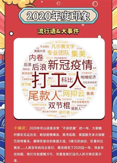 2019年中国十大流行语
