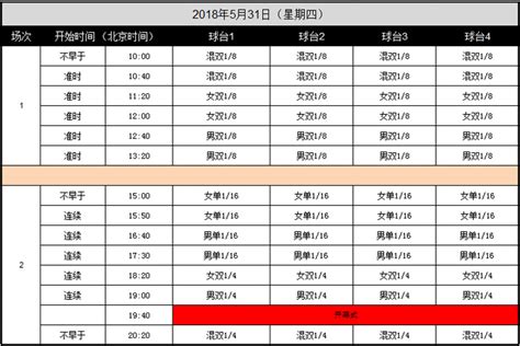 2018中国乒乓球公开赛赛程门票、视频直播时间表_楚天运动频道