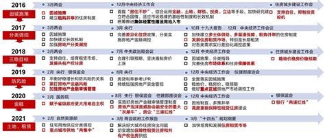 调控加码、政策收紧！2021南京最新购房政策汇总篇|界面新闻
