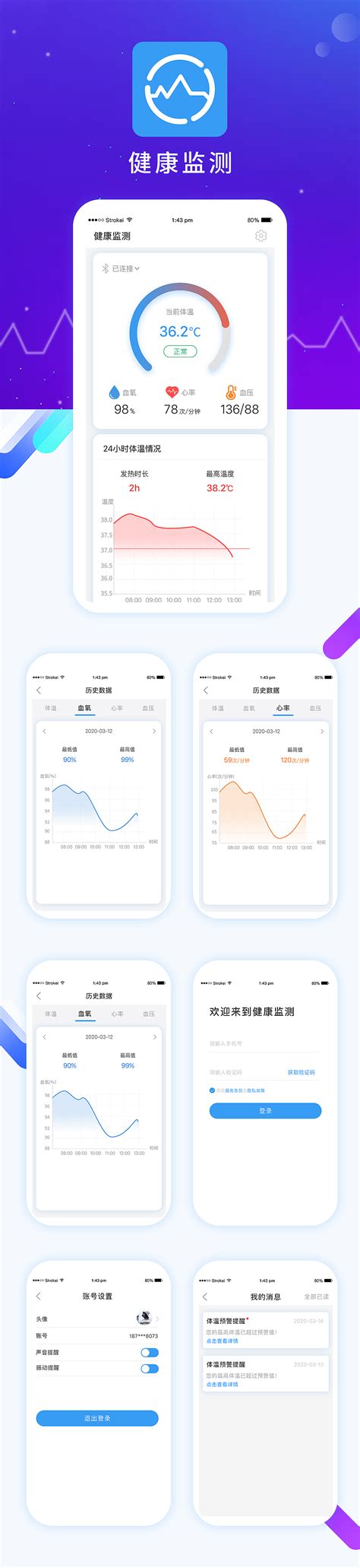 霍普金斯大学开发的健康监测App，戴上Apple Watch就能监测是否发病 - 知乎