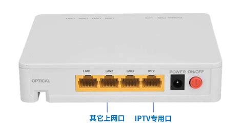 一条网线实现路由无线上网+IPTV盒子(单线复用教程) - 路由网