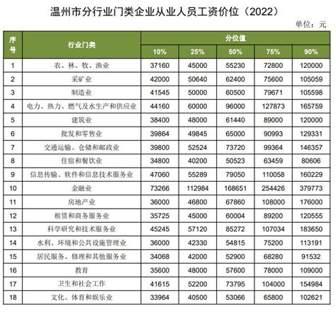 品牌设计, 空间设计, 网站互动, 活动策划, 温州广告, 温州设计, 温州策划, 升扬广告-升扬品牌&策略