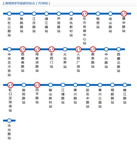 【北京地铁线路图】八通线地铁线路图_时间时刻表 - 你知道吗