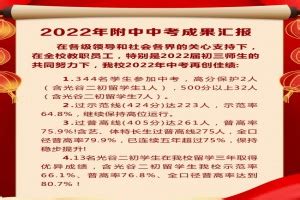 2023年武汉市光谷实验中学中考成绩升学率(中考喜报)_小升初网