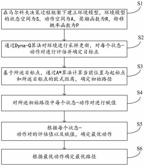 启发式教学的四种途径(启发式教学的特点及优缺点)