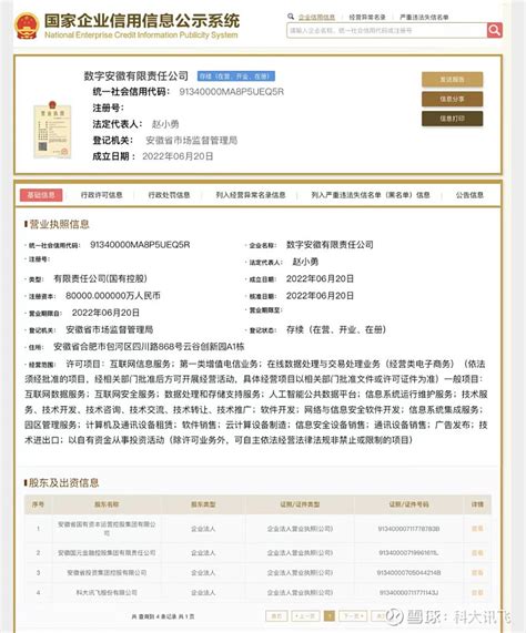 2023中国（安徽）数字安防产业博览会 - 会展之窗