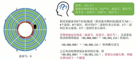 022是什么号码，解析中国区号的含义 - 零八资讯网