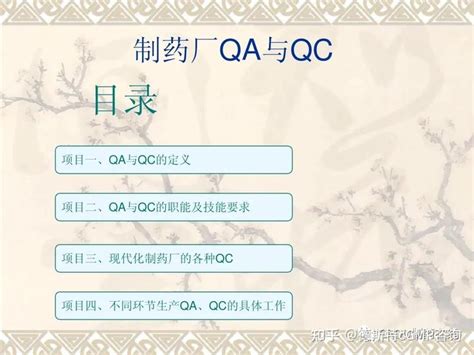 QA和QC到底是什么区别? - 知乎