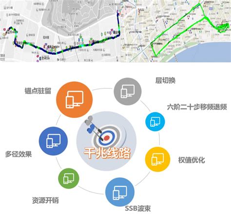 上海移动圆满完成MWC上海5G保障 - 推荐 — C114(通信网)