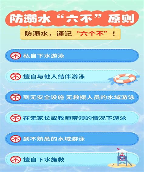 梧州高温游泳注意安全 - 广西首页 -中国天气网