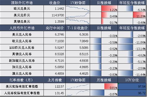 交银理财有限责任公司