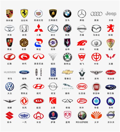 汽车品牌标志图片大全-汽车维修与配件logo设计大全合集-上海标志设计公司-尚略