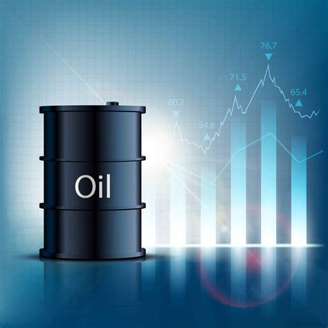 油价最新消息：国际油价大涨3.21%，下周迎今年第一次油价下跌 - 知乎