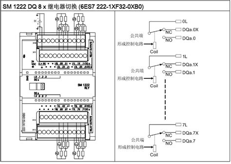 西门子PLC编程入门：S7-1200系列PLC硬件接线图 - 知乎