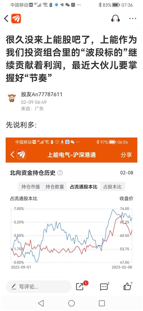 上海电气风电集团股份有限公司科创板首次公开发行股票招股说明书（注册稿）