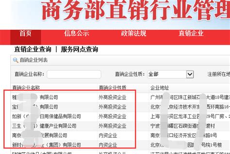 2013最新中国直销公司排名_word文档在线阅读与下载_免费文档