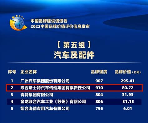 喜报！内蒙古3人荣登2022年第三季度“中国好人榜” | 呼市一人上榜！_中央文明办_来源_乡村
