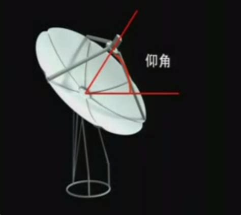 卫星接收器（俗称：大锅）如何对星-百度经验