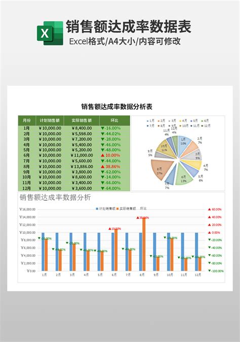 绿色简约销售数据分析表EXCEL模版模板下载_销售_图客巴巴