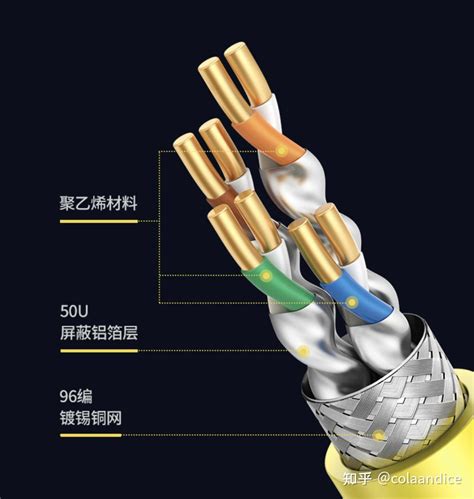 宽带是网线吗 宽带、网线和光纤有什么区别_建材知识_学堂_齐家网