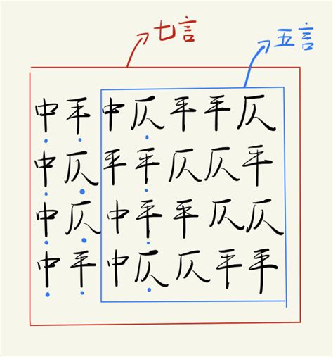 【汉语音韵学笔记】上古音·从古声十九纽到四分法 - 知乎