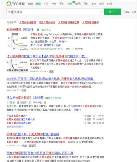百度关键词‘通讯设备’网站优化seo排名首页案例