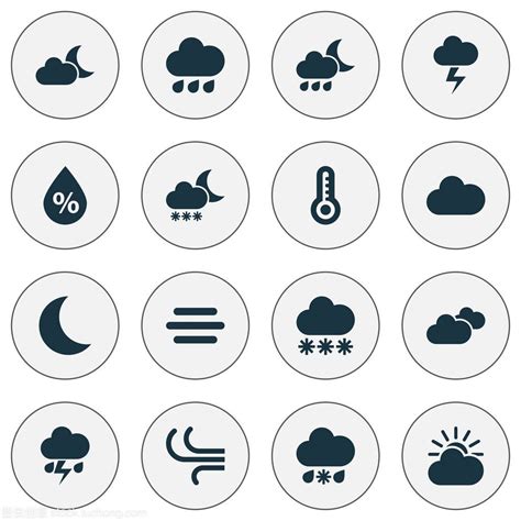 iphone的天气预报有一个三个勾的符号是什么意思？