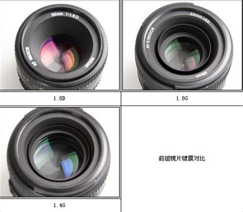 50mm镜头为什么是摄影初学者的首选定焦_手机新浪网