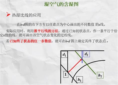 tablespoonful 的图像结果