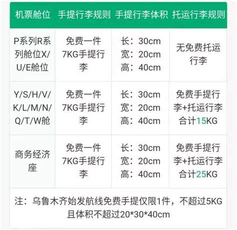 乘坐飞机怎么托运行李_360新知