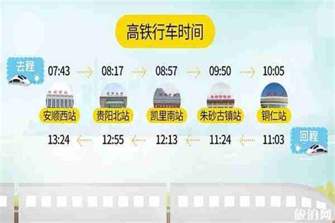 贵州高铁旅游专列怎么买票+怎么坐 - 旅游资讯 - 旅游攻略