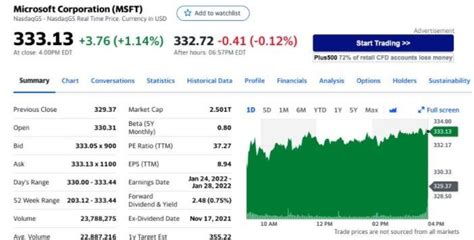 微软市值首破2.5万亿美元，微软股价上涨原因是什么，微软为什么这么厉害- 今日头条_赢家财富网