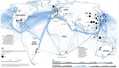 国际海运路线图 _排行榜大全