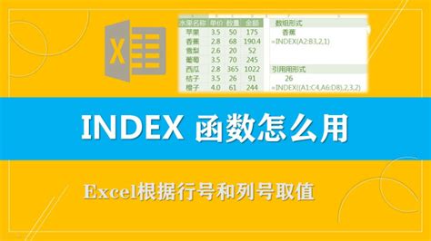 史上最全INDEX函数教程_数据