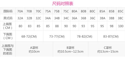 【图】女裤尺码对照表 告诉你身体各项参数测量方法(2)_女裤尺码对照表_伊秀服饰网|yxlady.com