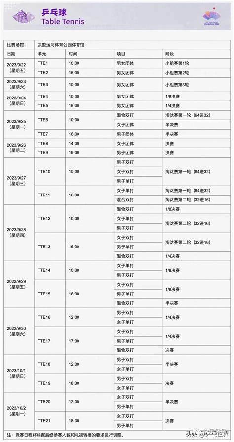 2024年3月30号乒乓球比赛赛程(2024年6月19日乒乓球比赛日程)