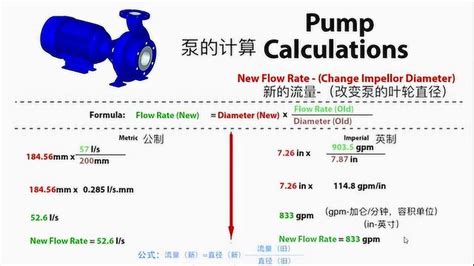 海坦液体粘度对磁力驱动离心泵特性的影响_永嘉县海坦泵业有限公司