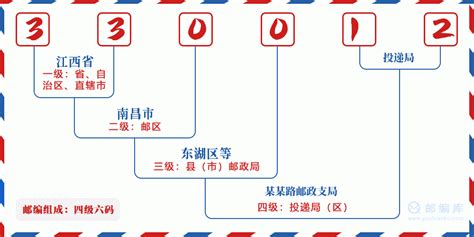 330012：江西省南昌市青山湖区 邮政编码查询 - 邮编库 ️