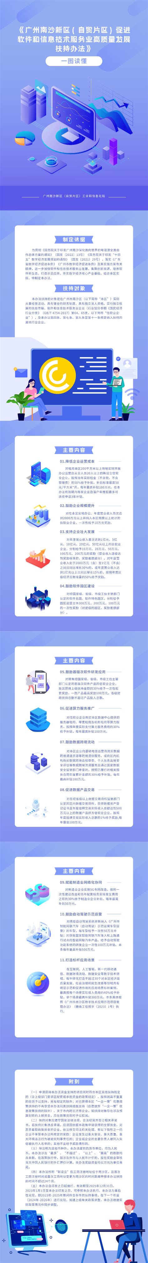 南沙出台促进软件和信息技术服务业高质量发展扶持办法-广州市南沙区人民政府门户网站