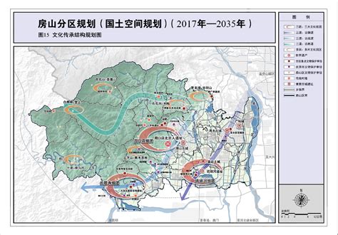房山分区规划（国土空间规划）（2017年-2035年）|清华同衡